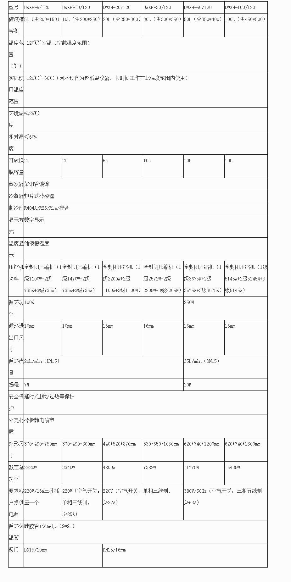 表格6.jpg 表格6.jpg